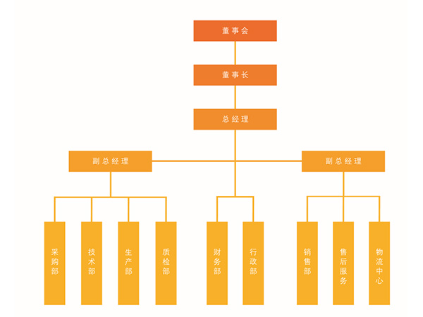 乐鱼注册_乐鱼（中国）,